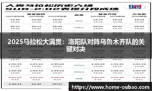 2025马拉松大满贯：洛阳队对阵乌鲁木齐队的关键对决